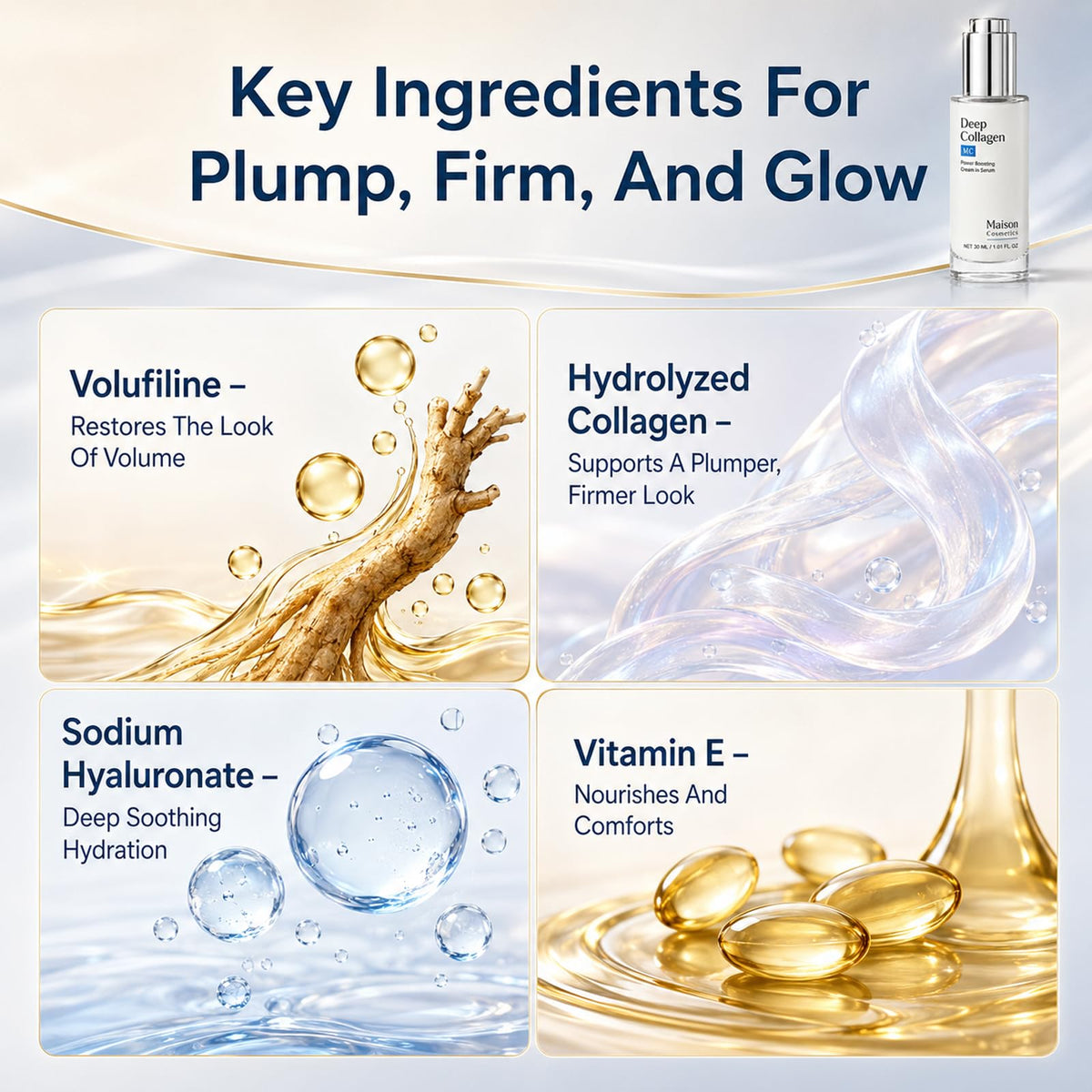 Maison Cosmetics Deep Collagen Volufiline Korean Skin Care Collagen Serum with Hydrolyzed Collagen, Sodium Hyaluronate & Vitamin E - Plumping, Firming & Instant Hydration for Mature Skin, Glow, 30 ml