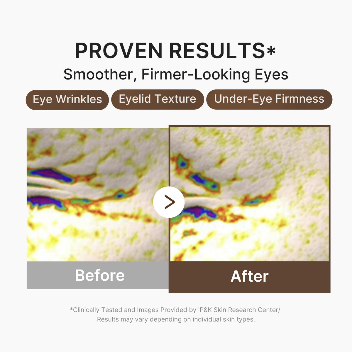 medicube Eye Serum with Deep Reviving Peptide for Fine Lines Care
