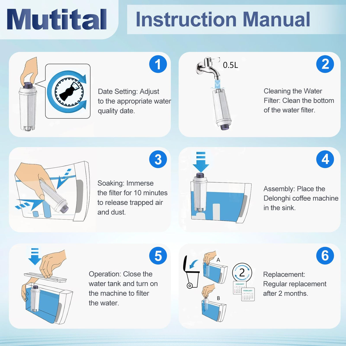 Mutital Water Filter Cartridges, Replacement for De'Longhi DLSC002, 4Pack