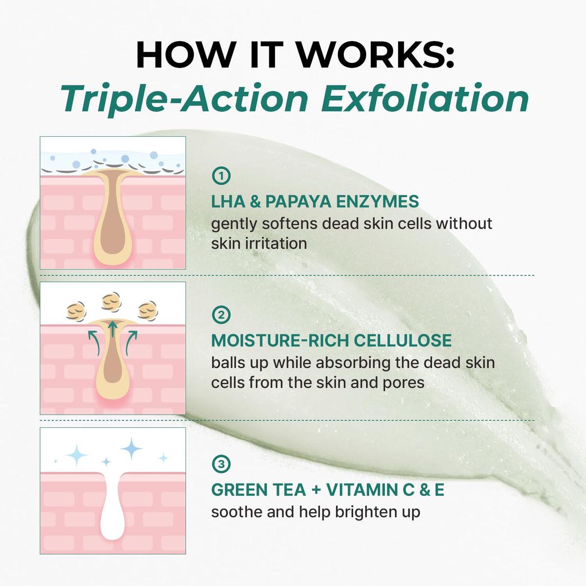 MOTHER MADE LHA Green Tea Exfoliating Aqua Peel Gel, Deep Pore Face Exfoliant, Gentle Facial Exfoliator, Dead Skin Remover, Natural Cellulose for Peeling, Vegan, Korean Skincare (100ml / 3.38 fl.oz)