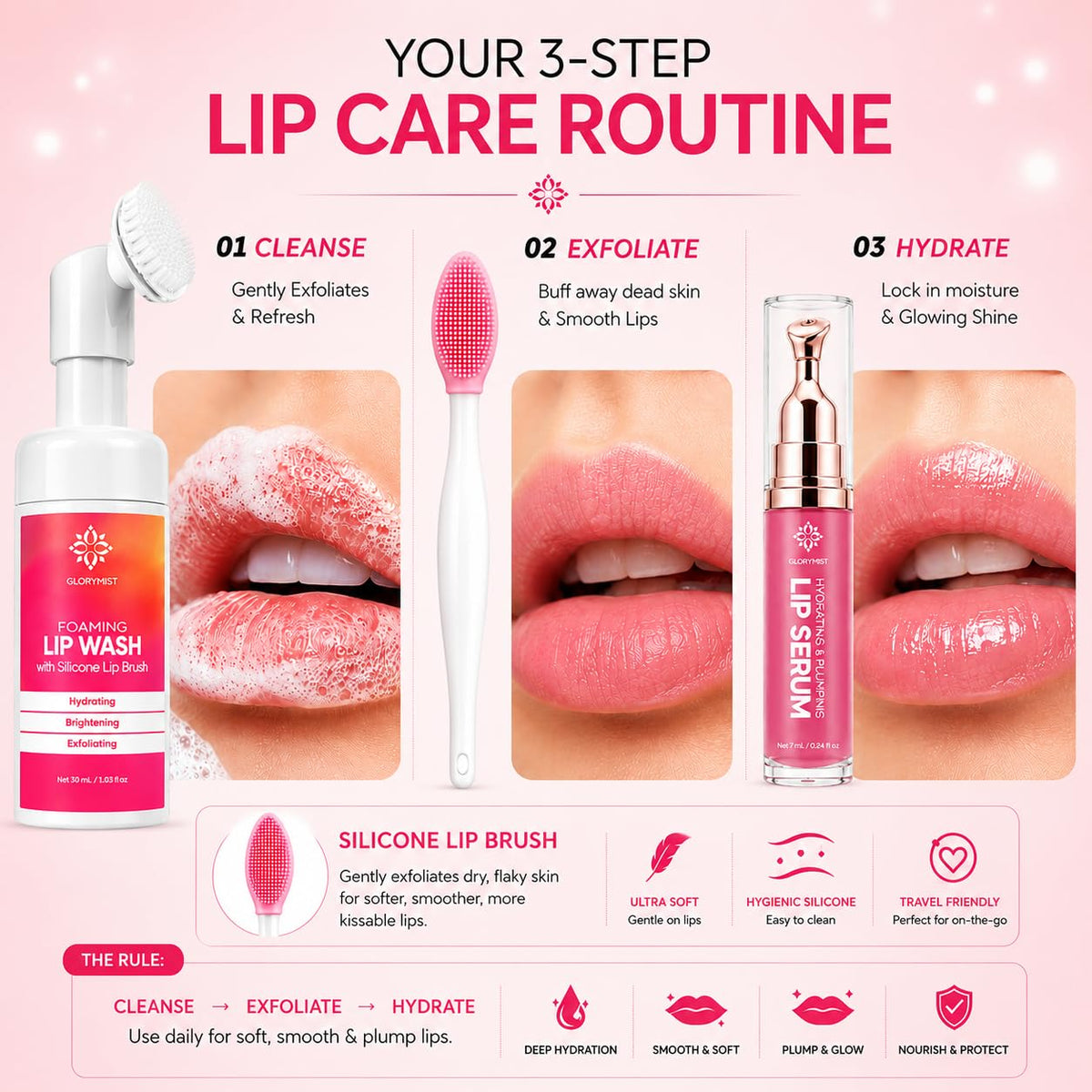 Complete Lip Care Kit for Dry, Dark & Chapped Lips | Daily 3-Step Care