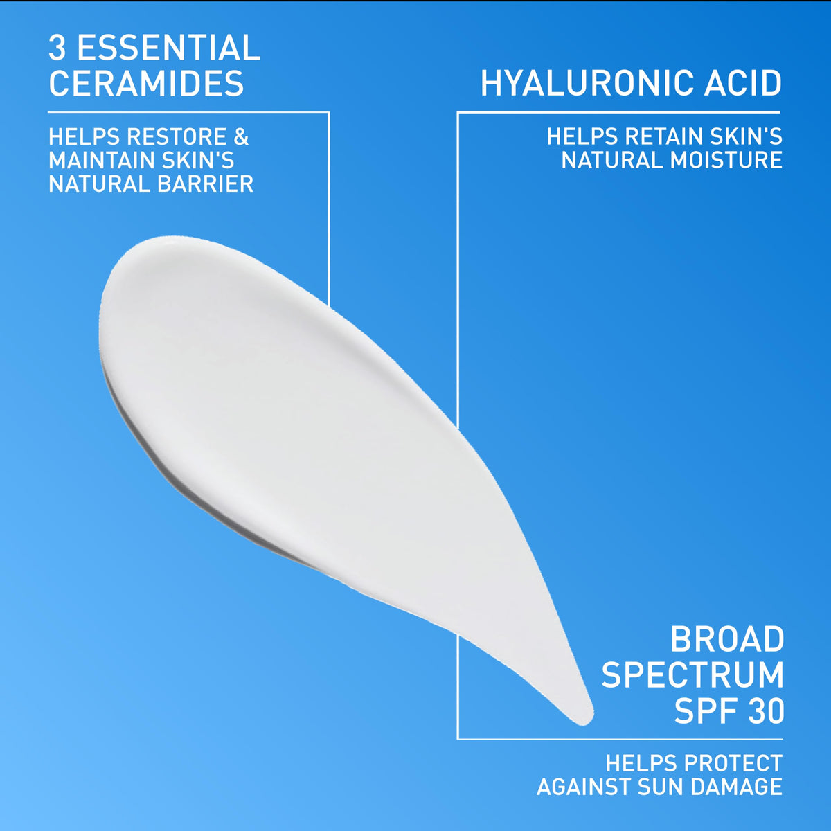 CeraVe Ultra-Light Moisturizing Lotion SPF 30, Sunscreen for Face, 1.7oz
