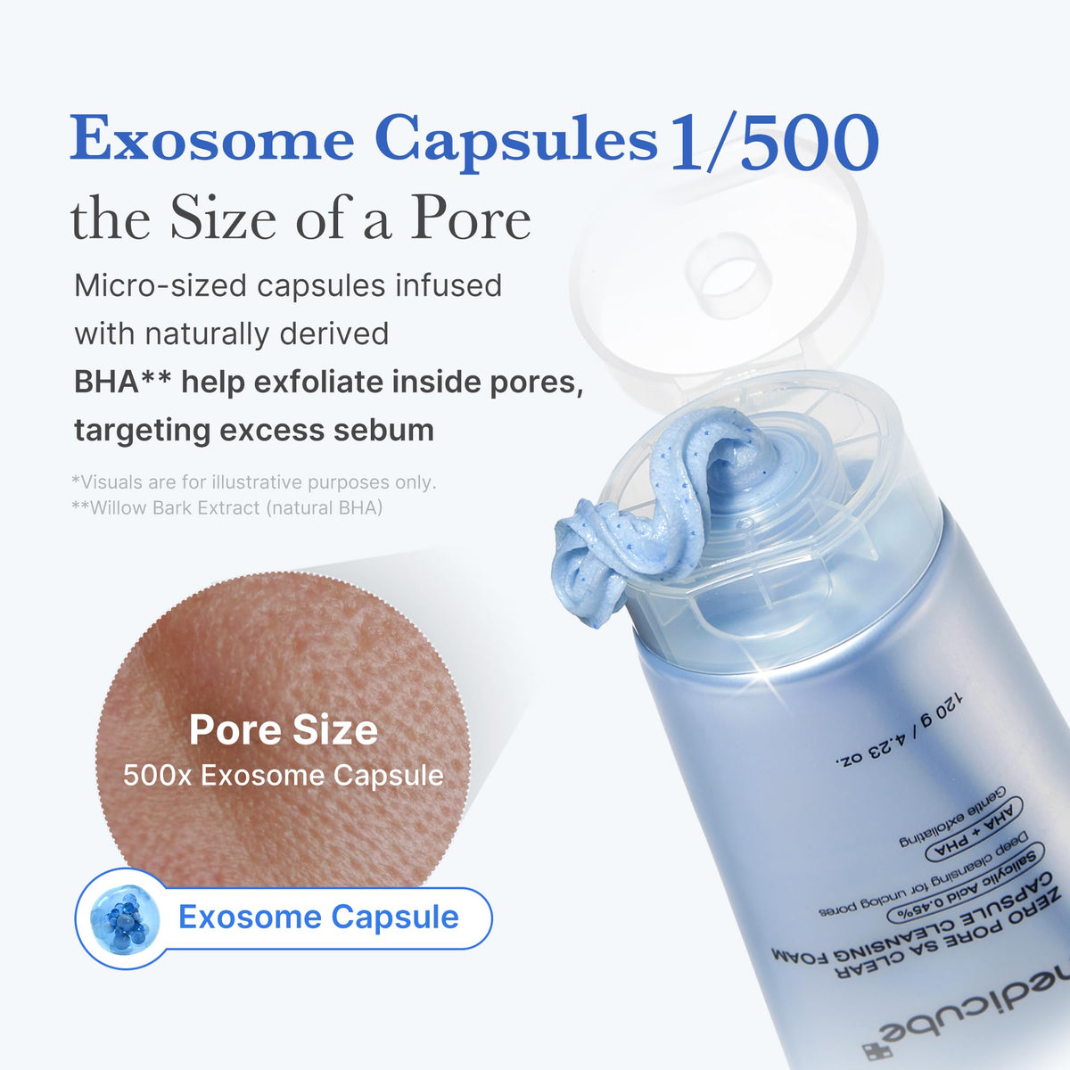 medicube Double Cleansing - Zero Pore Cleansing Oil & Zero Capsule Cleanser
