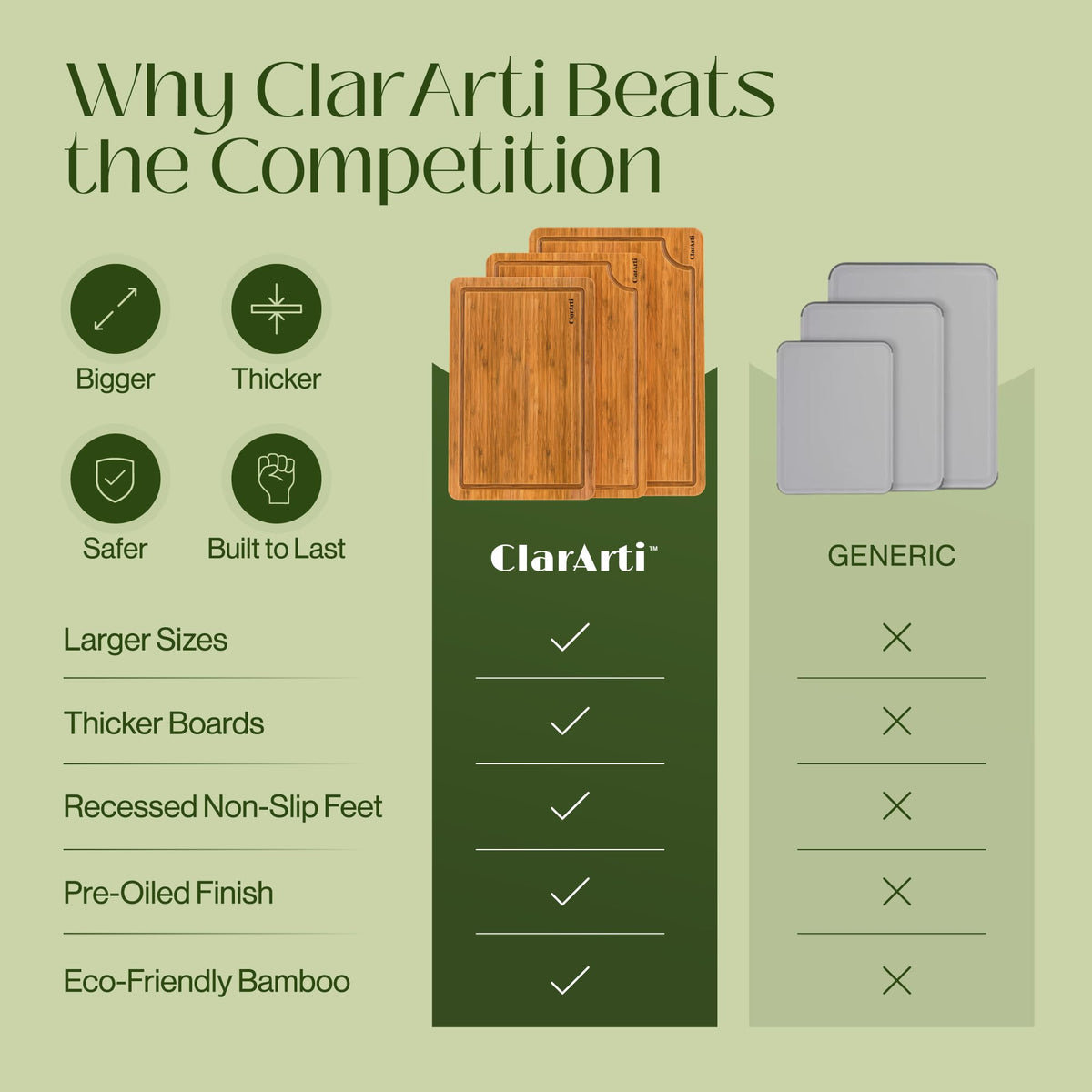 ClarArti - Bamboo Cutting Boards for Kitchen – Set of 3 Non-Slip Wood Cutting Boards with Juice Groove – Thick Organic Bamboo Chopping Board Set for Meat, Vegetables & Meal Prep