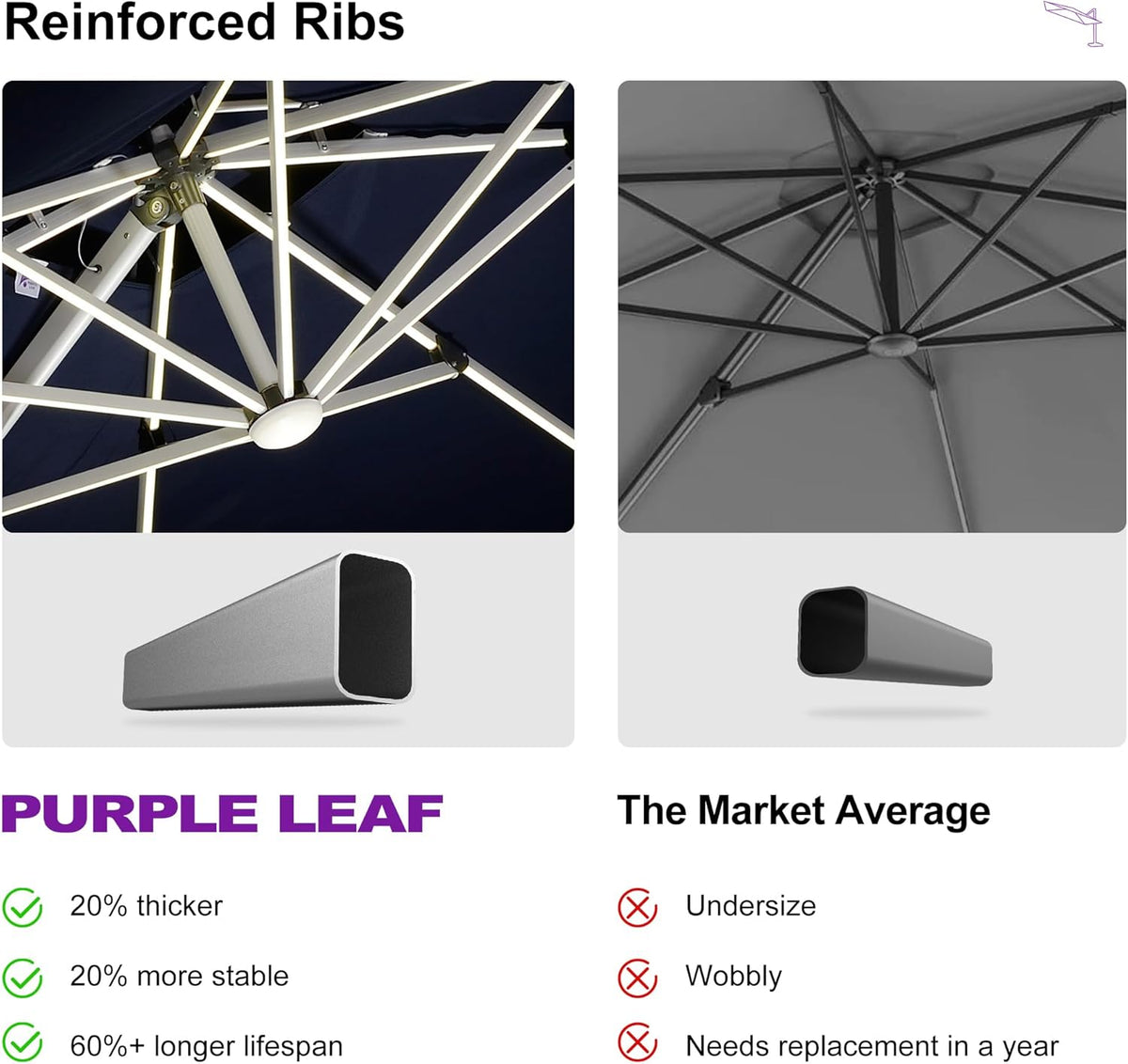 PURPLE LEAF 9 Feet Double Top Deluxe Solar Powered LED Square Patio Umbrella Offset Hanging Umbrella Outdoor Market Umbrella Garden Umbrella, Navy Blue