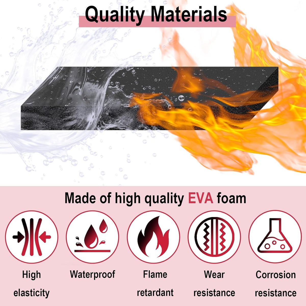 Garage Wall Protector for Car Doors, Garage Wall Bumper, Waterproof Garage Anti-Collision Strip, 11.8" x 3.9" x 1.18" Self Adhesive EVA Foam for Collision Protection (2 Pack)