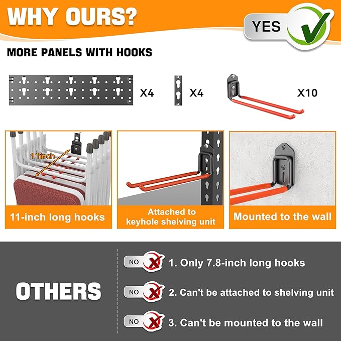 TORACK Garden Tool Organizer Wall Mount, Garage Folding Chair Storage Rack, Tools Rack for Shovels, Rakes, Broom, Ladders, Hooks for Keyhole Style Shelving Unit