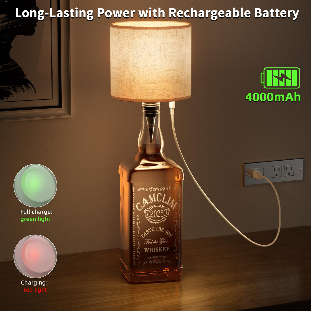 Wireless Wine Bottle Lamp Shade - Remote RGB Bottle Light Rechargeable 2Pcs