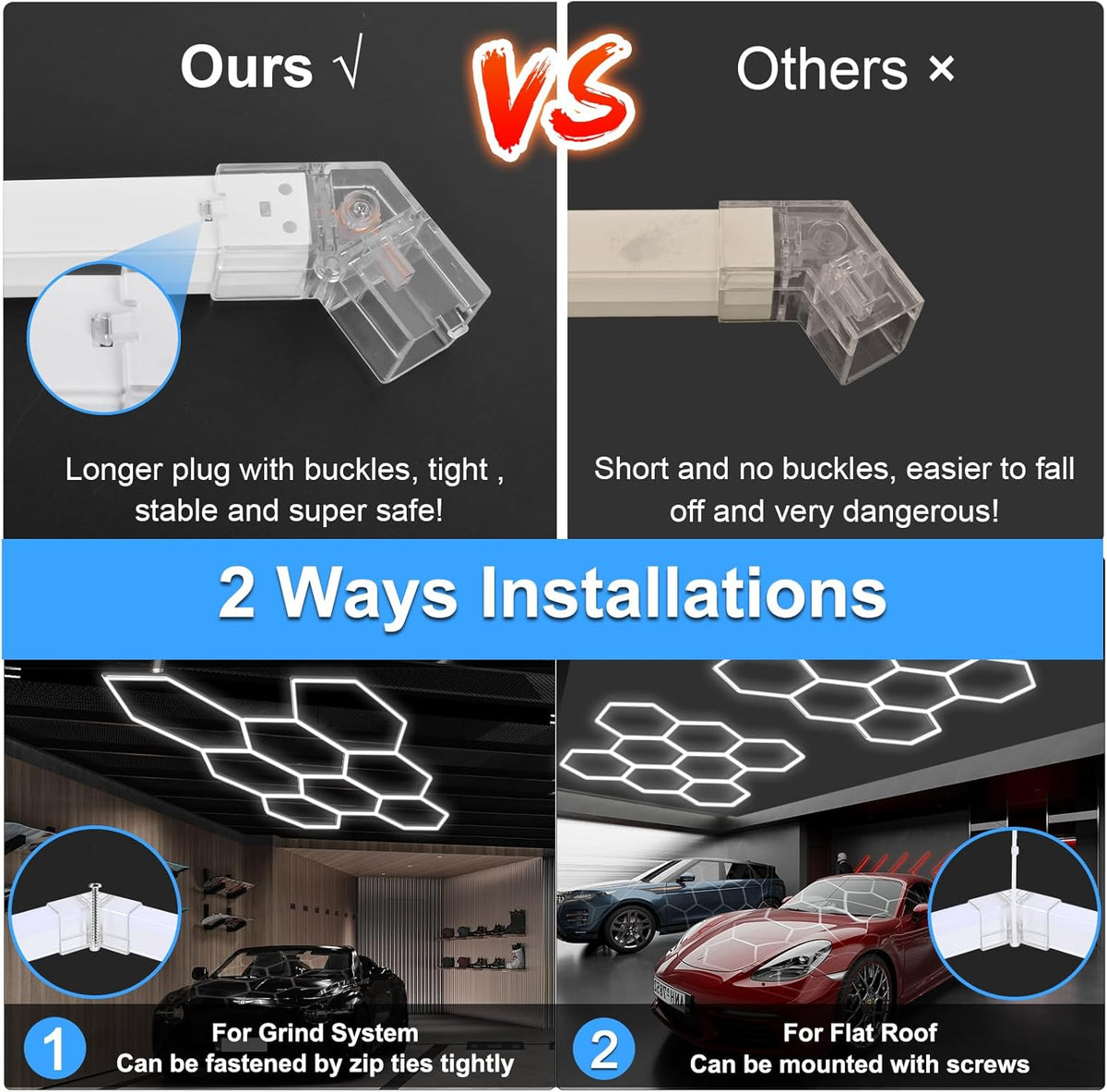 MODERN Hexagon Garage Light: Higher Brightness 38880 Lumens Honeycomb Garage Light, 8 Grid Systems 6500K, Hexagon Garage Grid Lighting for Garage, Gym, Car Detailing Shop etc.