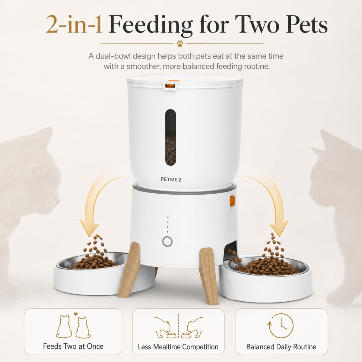 PETME2 Dual Bowl Automatic Cat Feeder - 5L WiFi Smart Elevated Cat Feeding Station with App Control, Voice Recording, Dual Power Options, Stainless Steel Cat Bowls & Anti-Jam Technology for Small Dogs