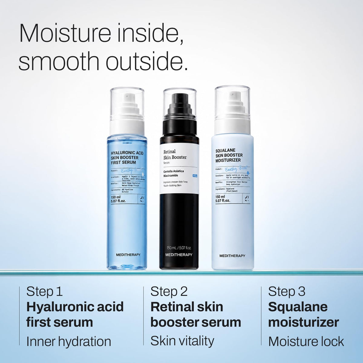 MEDITHERAPY Retinal Skin Booster Face&Body Serum for Uneven Skin 5.07 fl.oz