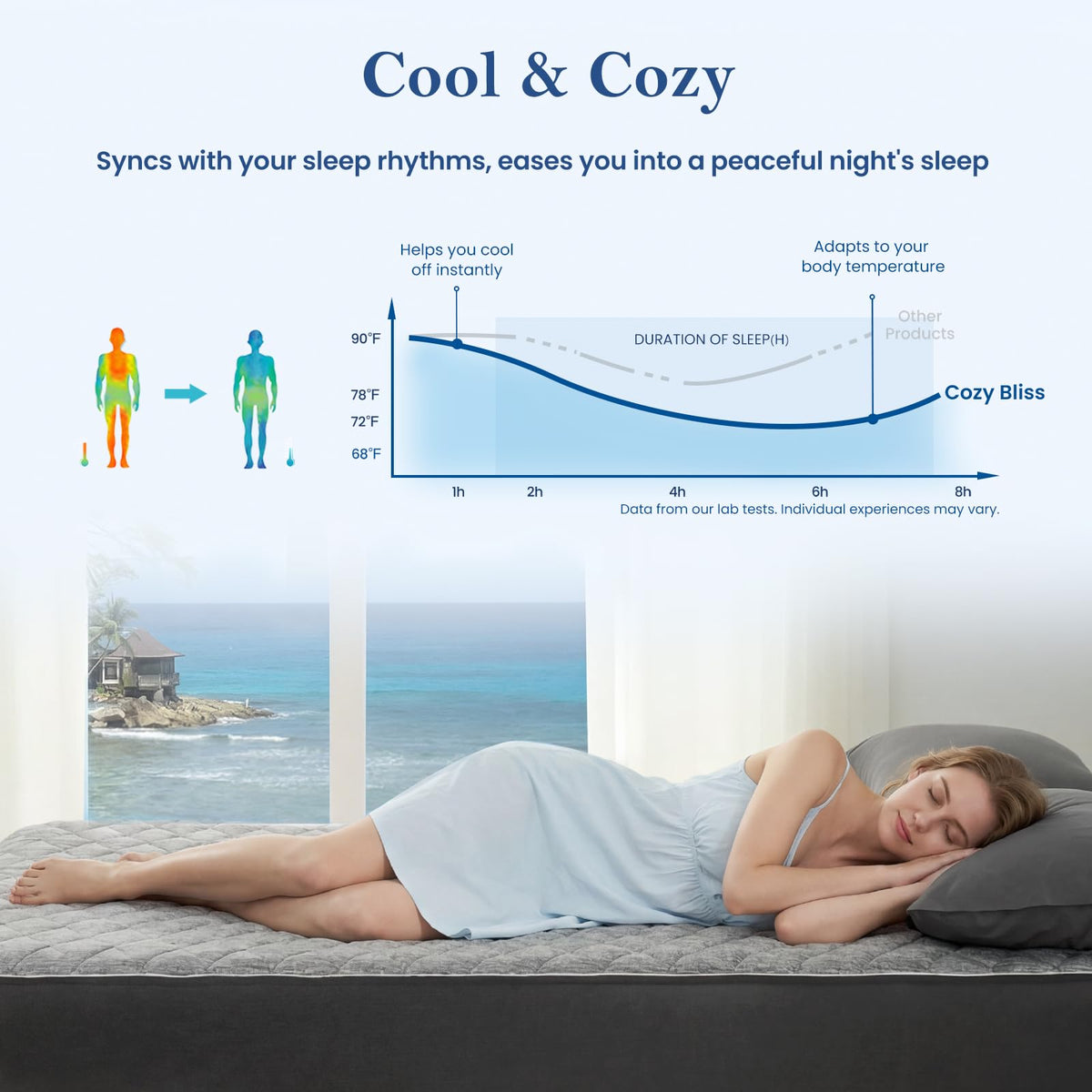 Cozy Bliss Cooling Mattress Pad Queen, Grey