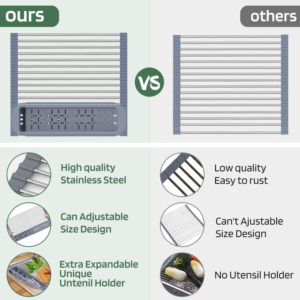 BBXTYLY Expandable Roll Up Dish Drying Rack,Over The Sink Drying Rack Sink Kitchen Accessories Rolling up Stainless Steel Drainer, Foldable with Removable Utensil Holder(Gray)