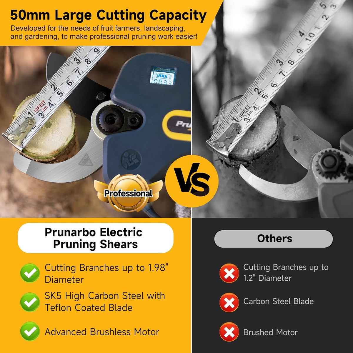 Electric Pruning Shears Cordless for Makita 18V Battery, Professional Electric Tree Pruner Cutter Battery Secateurs 50mm (2inch) SK5 Teflon Blade for Gardening Heavy Duty PR-E50 (Only Body)