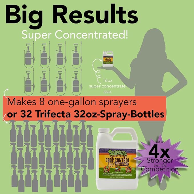 Trifecta Crop Control Super Concentrate All-in-One Natural Pesticide, Fungicide, Miticide, Insecticide, Help Defeat Spider Mites, Powdery Mildew, Botrytis, Mold, and More on Plants 16 OZ