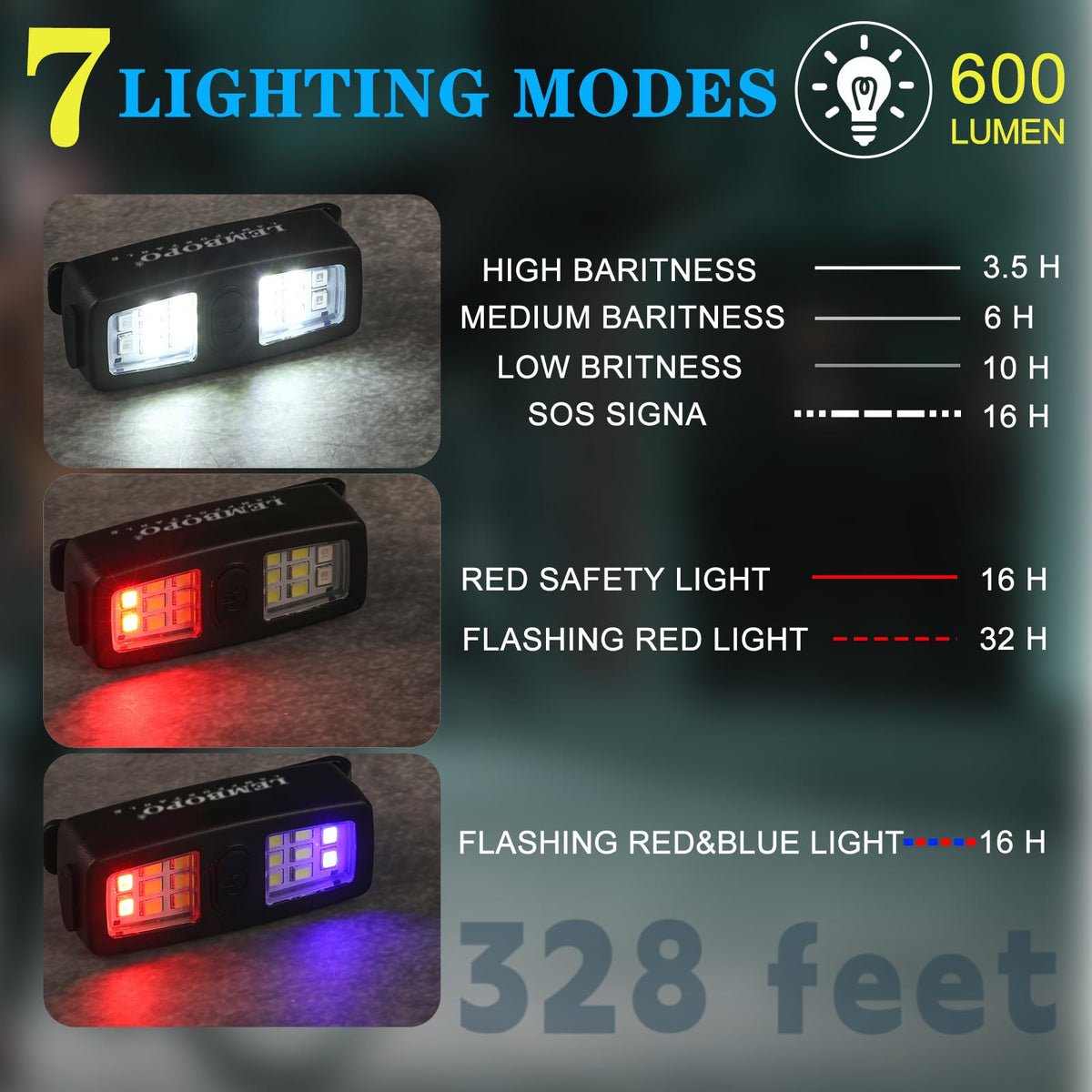 Lembopo Small Rechargeable EDC Flashlight 2 Pack, Clip on Running Lights Gift for Runners, Safety Bike Lights for Dog Walking at Night, Hands Free Running Accessories Gear for Women Men