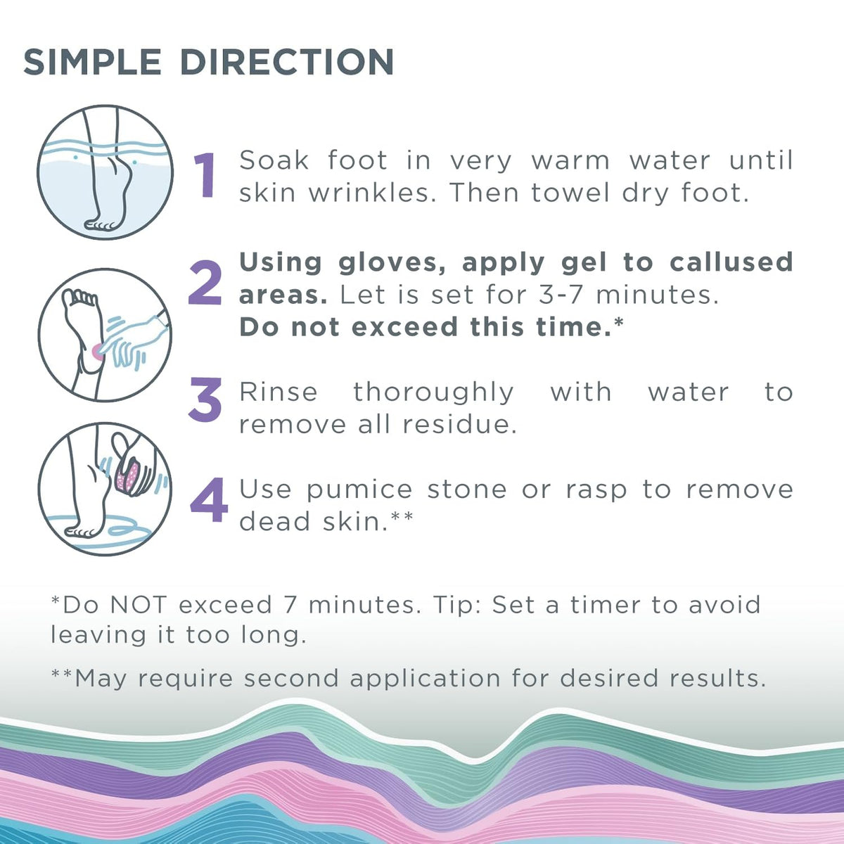 Lee Beauty 8oz Professional Gel Callus Remover for Feet - Original Fast-Acting Formula, Extra Strength for Cracked Heels & Dead Skin (Pack of 1)