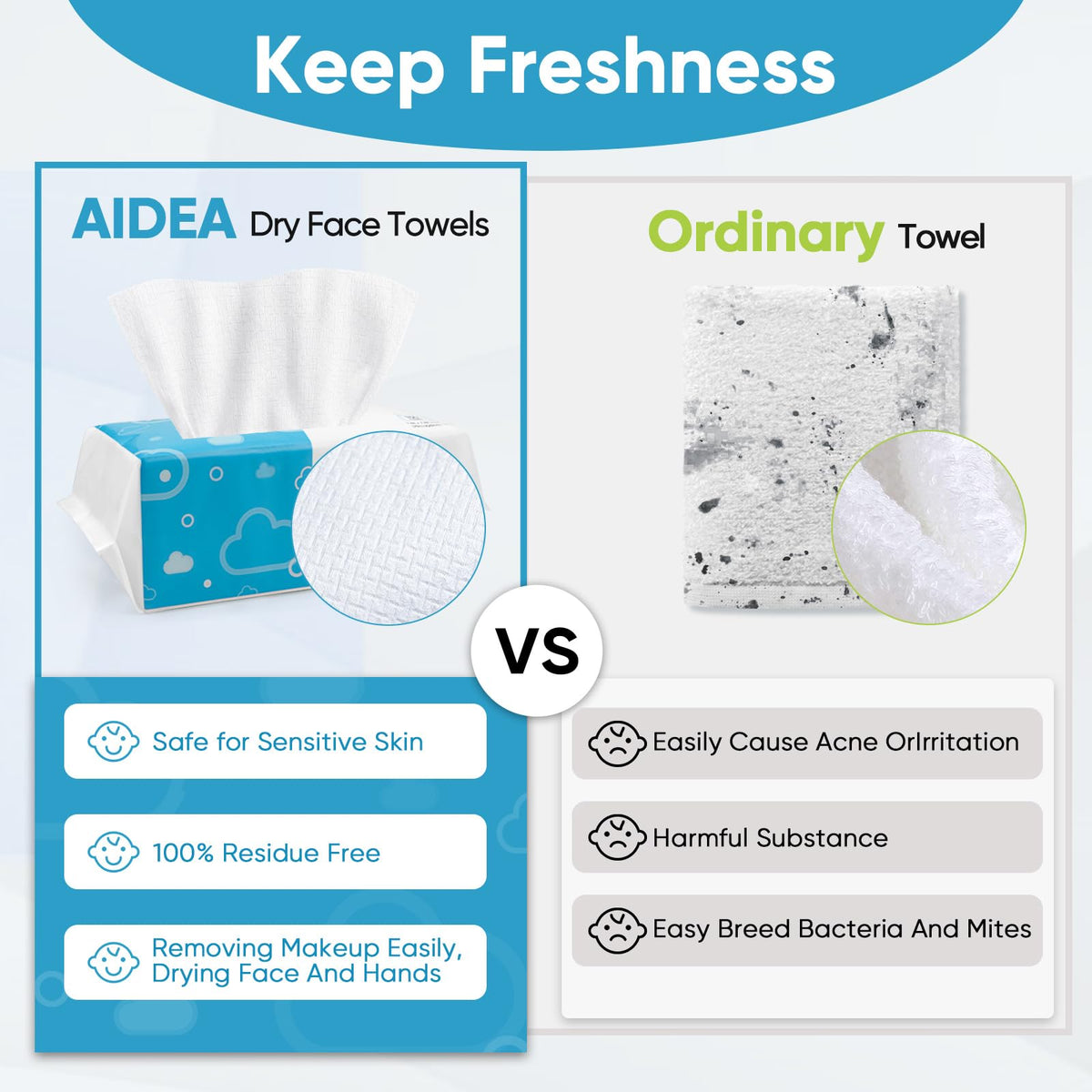 AlDEA Face Towels Disposable-600Ct, Face Towelettes for Sensitive Skin