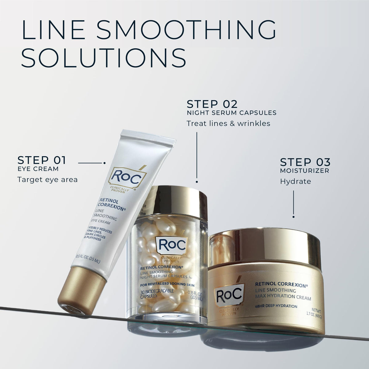 RoC Retinol Correxion Max Daily Hydration Face Moisturizer, Hyaluronic Acid