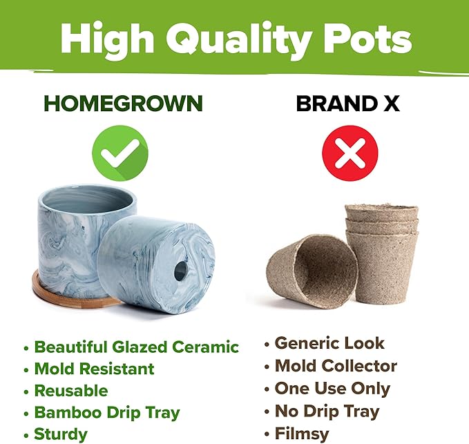 HOME GROWN Indoor Herb Garden Kit w/Glazed Ceramic Pot - Easy-to-Grow Kitchen Window Gardening Starter Set - Unique Housewarming Gift for Women, Mom, Gardeners, Friend, Her, Mother
