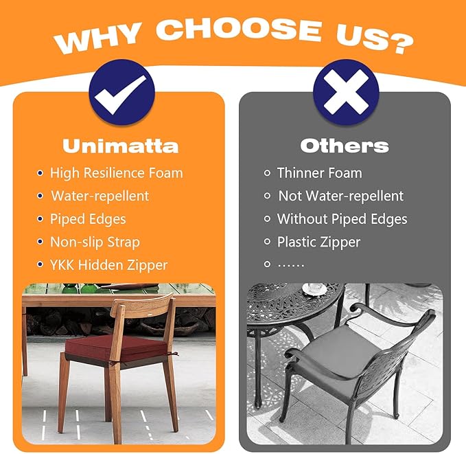 Sunbrella Square Corner Seat Cushions, 18.5" x 16" x 3", Set of 4, Indoor Outdoor Water Repellent Universal Chair Pads with Ties for Patio Furniture, Garden Dining Chairs, Spectrum Brick