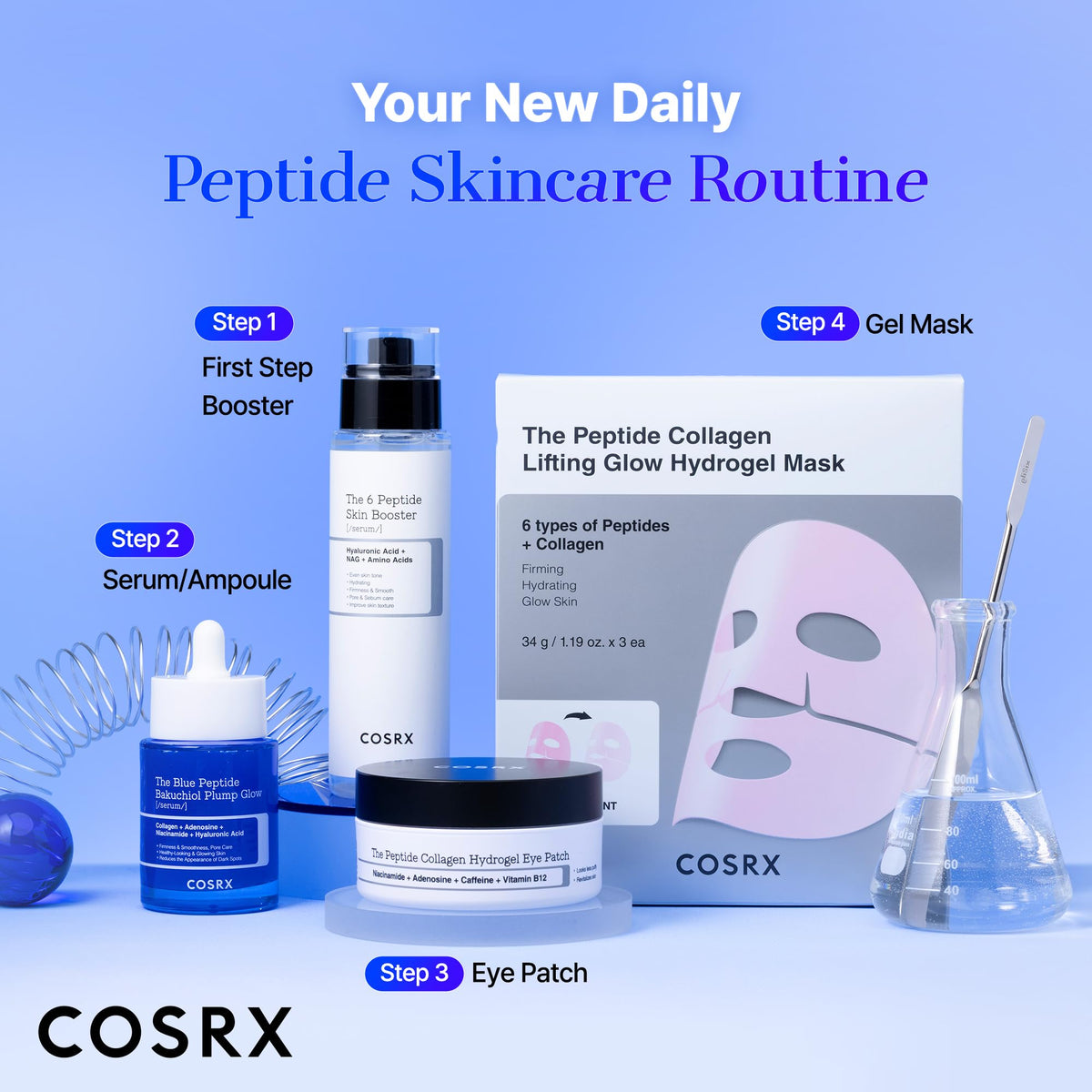 COSRX The Blue Copper Peptide Bakuchiol Serum, Glow & Plumping, 1.69 Fl Oz