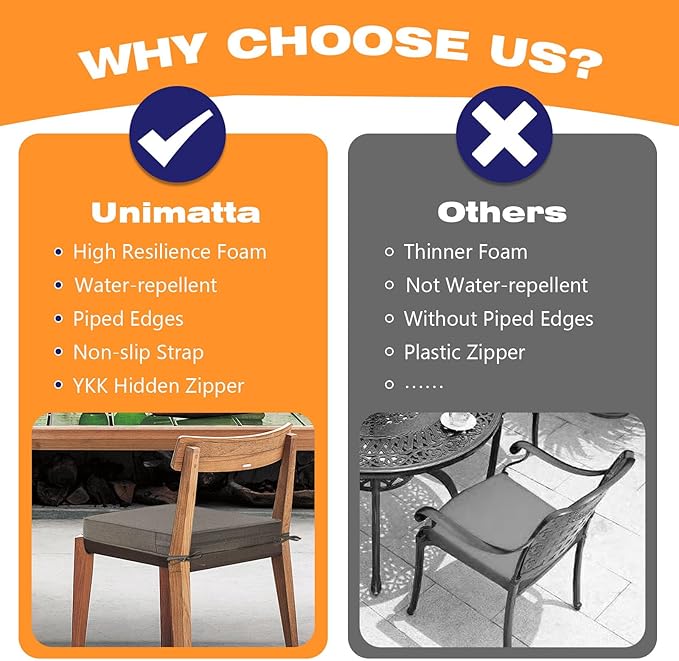 Sunbrella Square Corner Seat Cushions, 19" x 19" x 3", Set of 4, Indoor Outdoor Water Repellent Universal Chair Pads with Ties for Patio Furniture, Garden Dining Chairs, Cast Shale