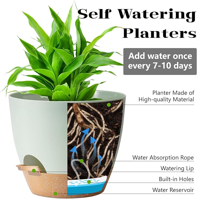 Self Watering Plant Pot with Drainage Hole,Plant Pots Outdoor Flower Pots for Indoor Plants,Modern Green Plastic Self Watering Planters Succulent Pot 7pcs/Set