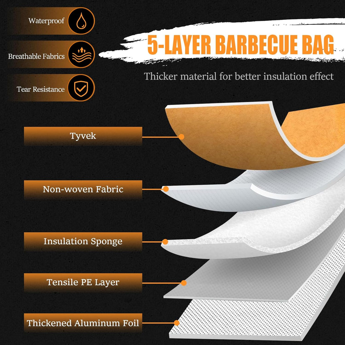 BBQ Blanket for Resting Meat, 22 in Smoker Meat Resting Blanket, Reusable Smoker Grilling Meat Insulated Resting Bag with Wide Mouth for Large Gifts for Men/Dad with Box, Brown