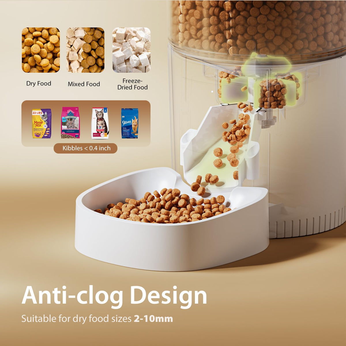 IMIPAW Automatic Cat Feeders, Timed Cat Dry Food Dispenser with Desiccant Bag, Dual Power Supply, Programmable Portion Size, 6 Meals, 20 Portions Per Day, Auto Pet Feeder for Cats and Small Dog, White