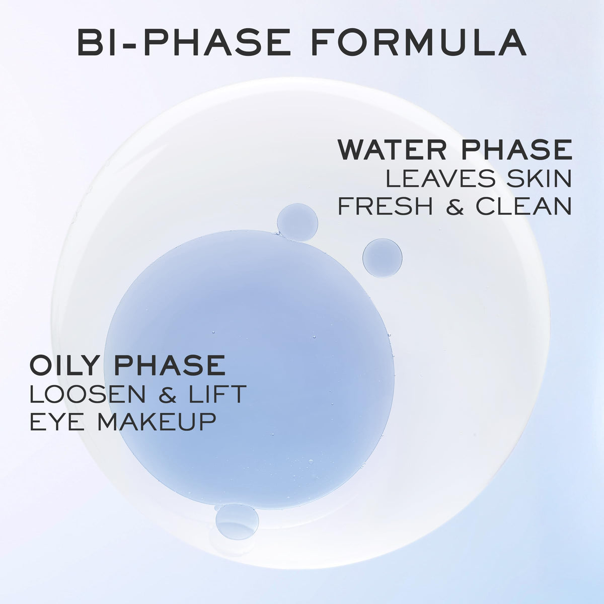 Lancôme - Bi-Facil Double Action - Eye Makeup Remover - 4.2 Fl Oz