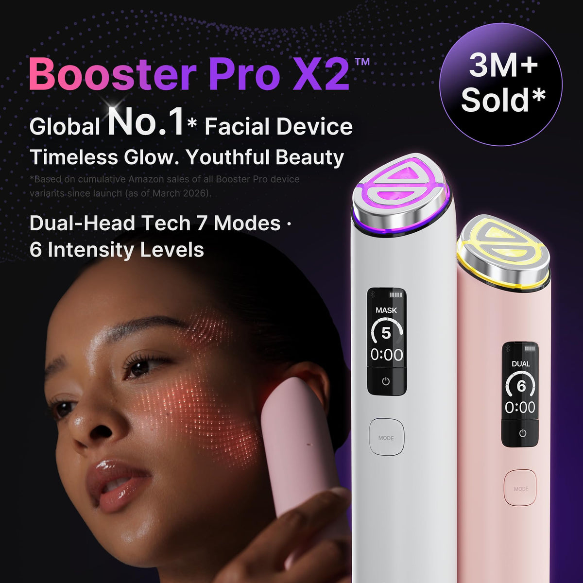 medicube Booster Pro X2™ - 7 in 1 Glow Beauty Device, 2X Glow Care, Pink