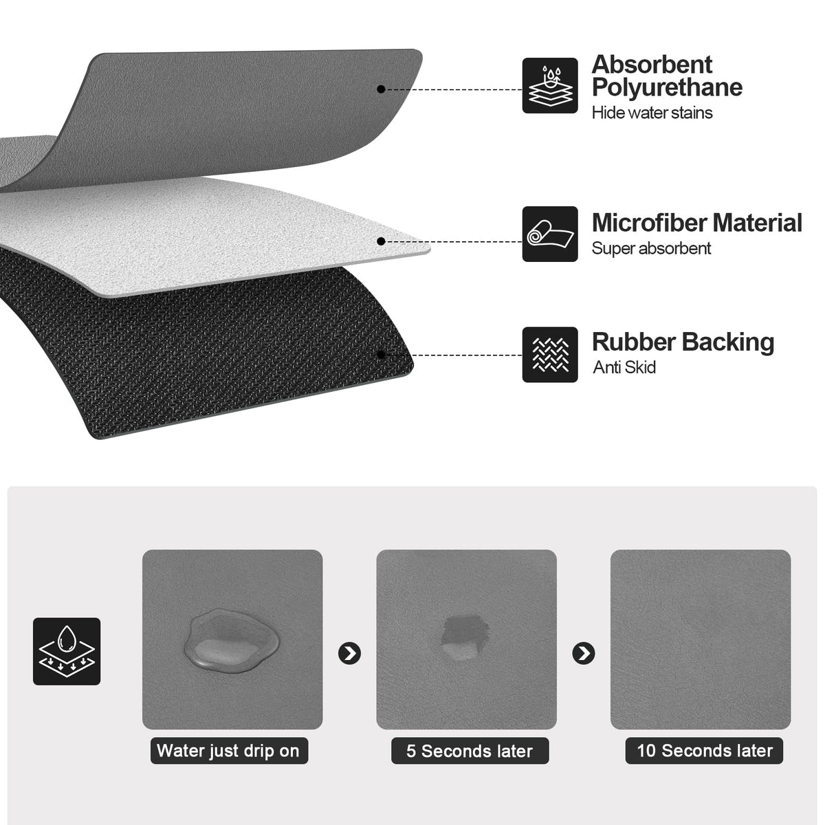 Ecotrim - Dish Drying Mat for Kitchen Counter | Coffee Bar Mat for Countertops | Heat Resistant Drainer Mat with Non-slip Rubber Backed | Hide Stain Kitchen Absorbent Draining Mat | Dark Grey 16"x18"