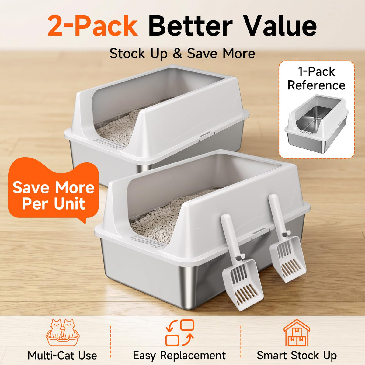Tevila 2 Pack XL Stainless Steel Litter Box with High Sides for Large Cat