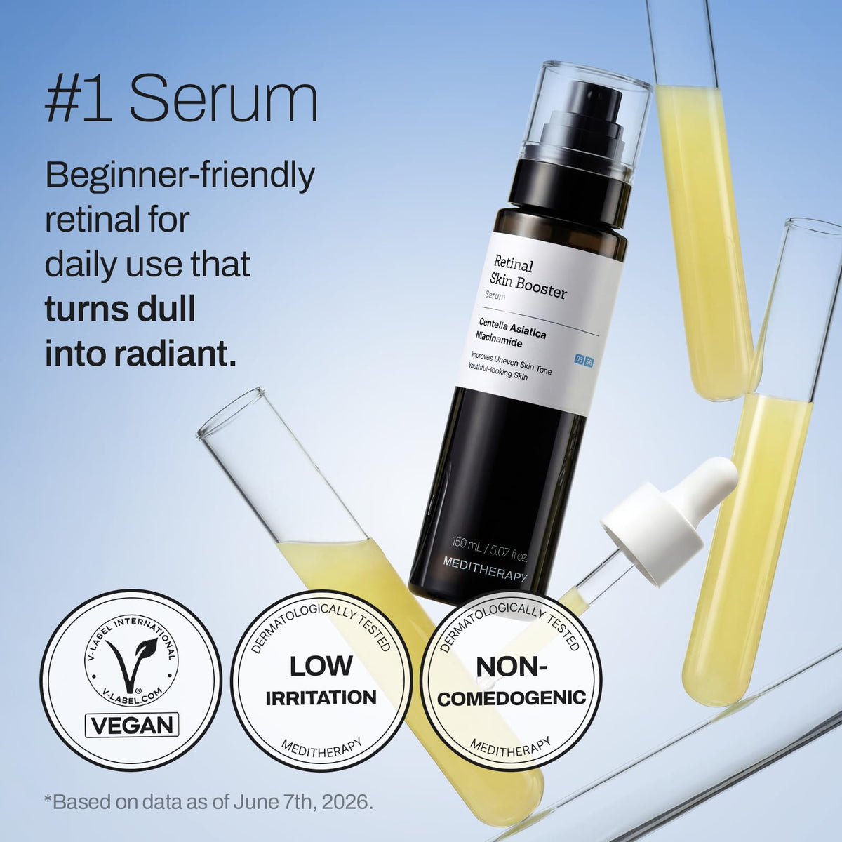 MEDITHERAPY Retinal Skin Booster Face&Body Serum for Uneven Skin 5.07 fl.oz