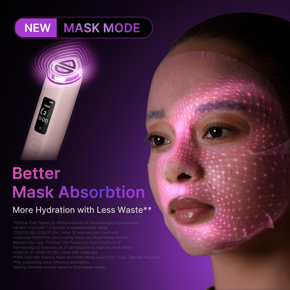 medicube Booster Pro X2™ - 7 in 1 Glow Beauty Device, 2X Glow Care, Pink