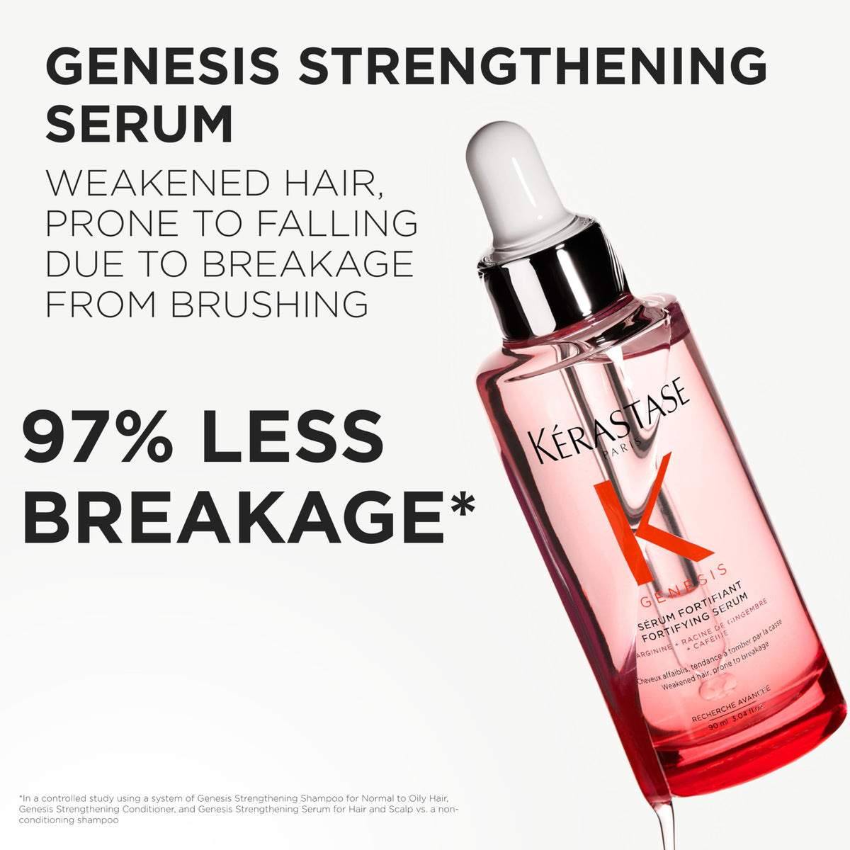 Kerastase Genesis Hair Serum – Daily Strengthening Treatment, 1 Fl Oz