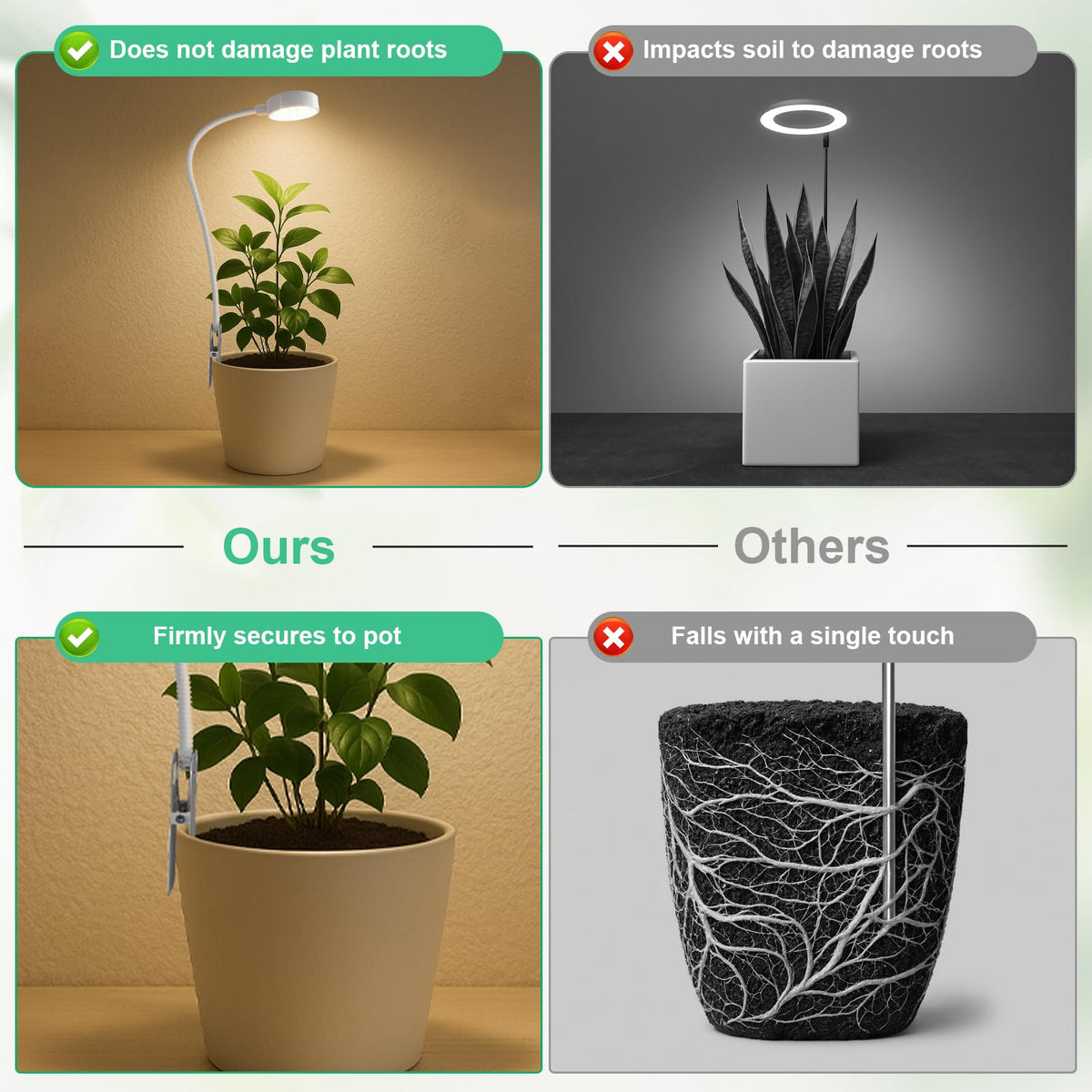 WeeLeeGoo 3 Pack Grow Lights, Pot Clip LED Growing Lamp