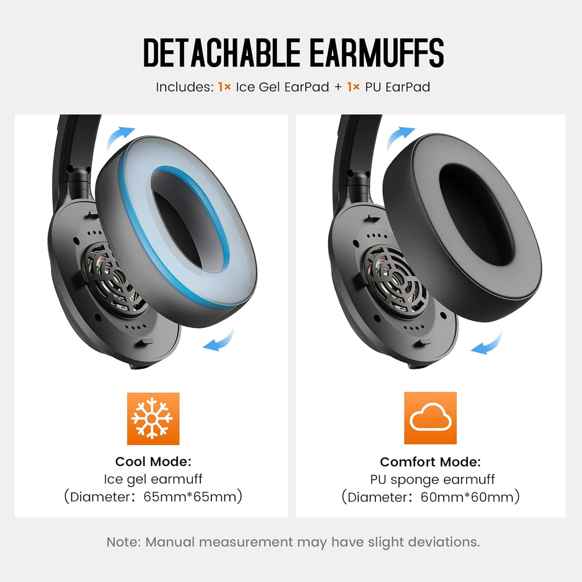 EKSA [Upgrated Trucker Bluetooth Headset with ENC Microphone, 99ft Wireless Range & 30H Talk Time, with Replaceable Ear Pad, Environmental Noise Cancelling Headphones All-Day Comfort for Drivers