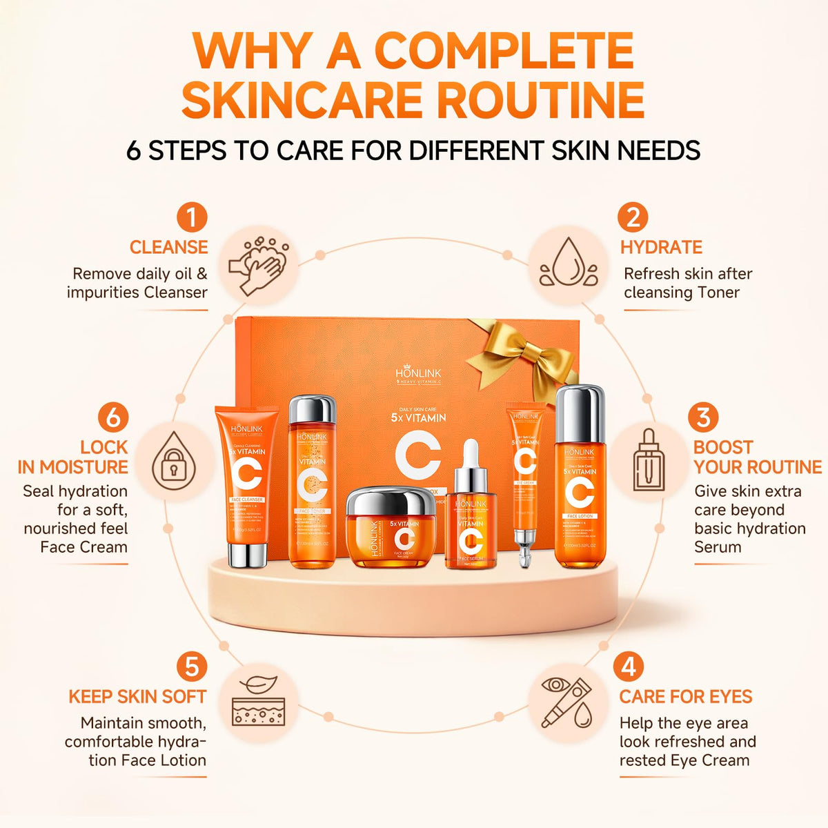 Vitamin C Niacinamide Skincare Set, Daily Facial Care Routine with 6-Piece