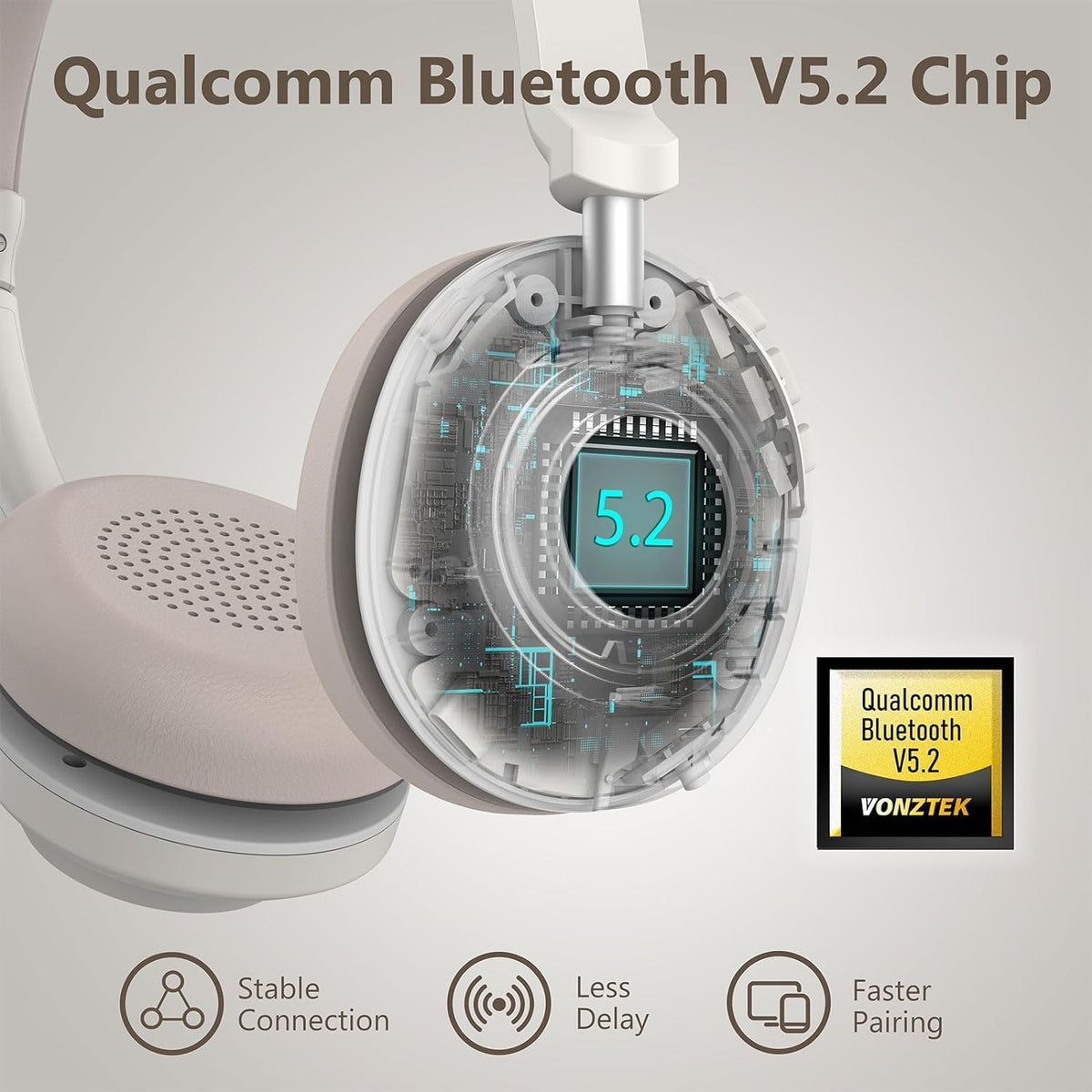 Bluetooth Headset, Wireless Headset with Dual Noise Canceling Microphone for Work &USB Dongle, QCC 5.2 Bluetooth Headphones with Mic Mute/Charge Dock for Computer Cell Phone Office Call Meetings Teams