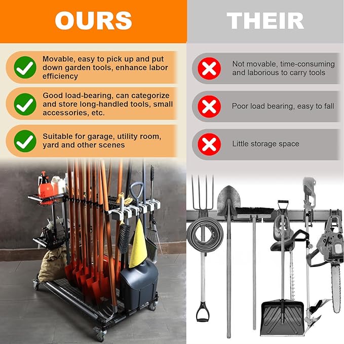 Ultimate Yard Tool Storage Rack with Rolling Casters – Organize All Your Garden Tools Effortlessly