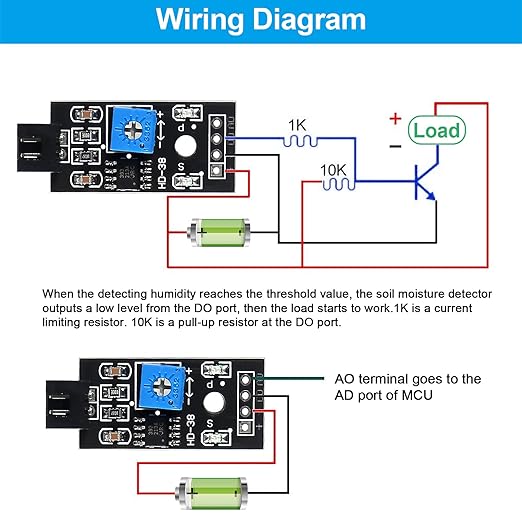 Alinan 2Sets Resistive Soil Moisture Sensor, Humidity Detector with Corrosion Resistant Probe, Digital Analog Signal Output for Garden Automatic Watering System