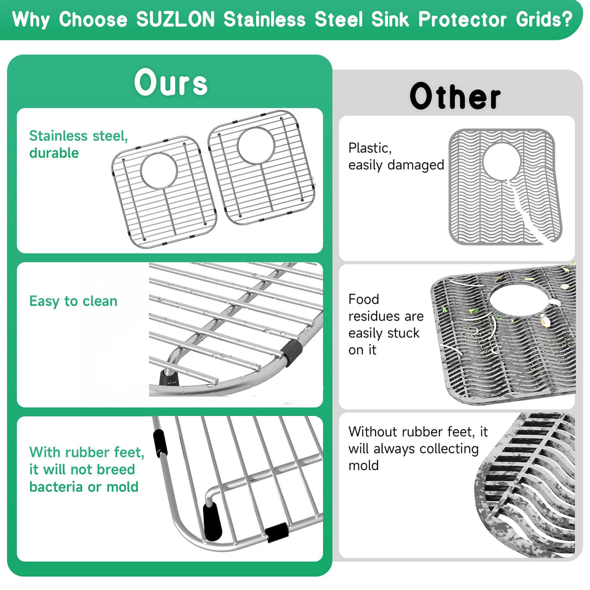 2Pack Stainless Steel Kitchen Sink Grid,13.2" x 11.6" x 1.2" Sink Protectors With Rear Drain Hole,Sink Rack for Bottom of Sink, Anti-rust Metal Sink Bottom Grid With 2Pack Sink Strainers