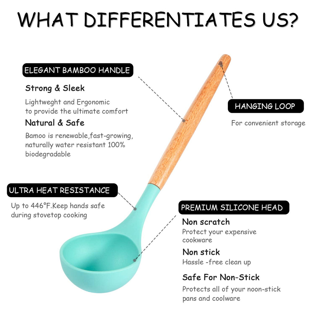 MIBOTE Silicone Cooking Kitchen Utensils Set, Wooden Handle, Teal