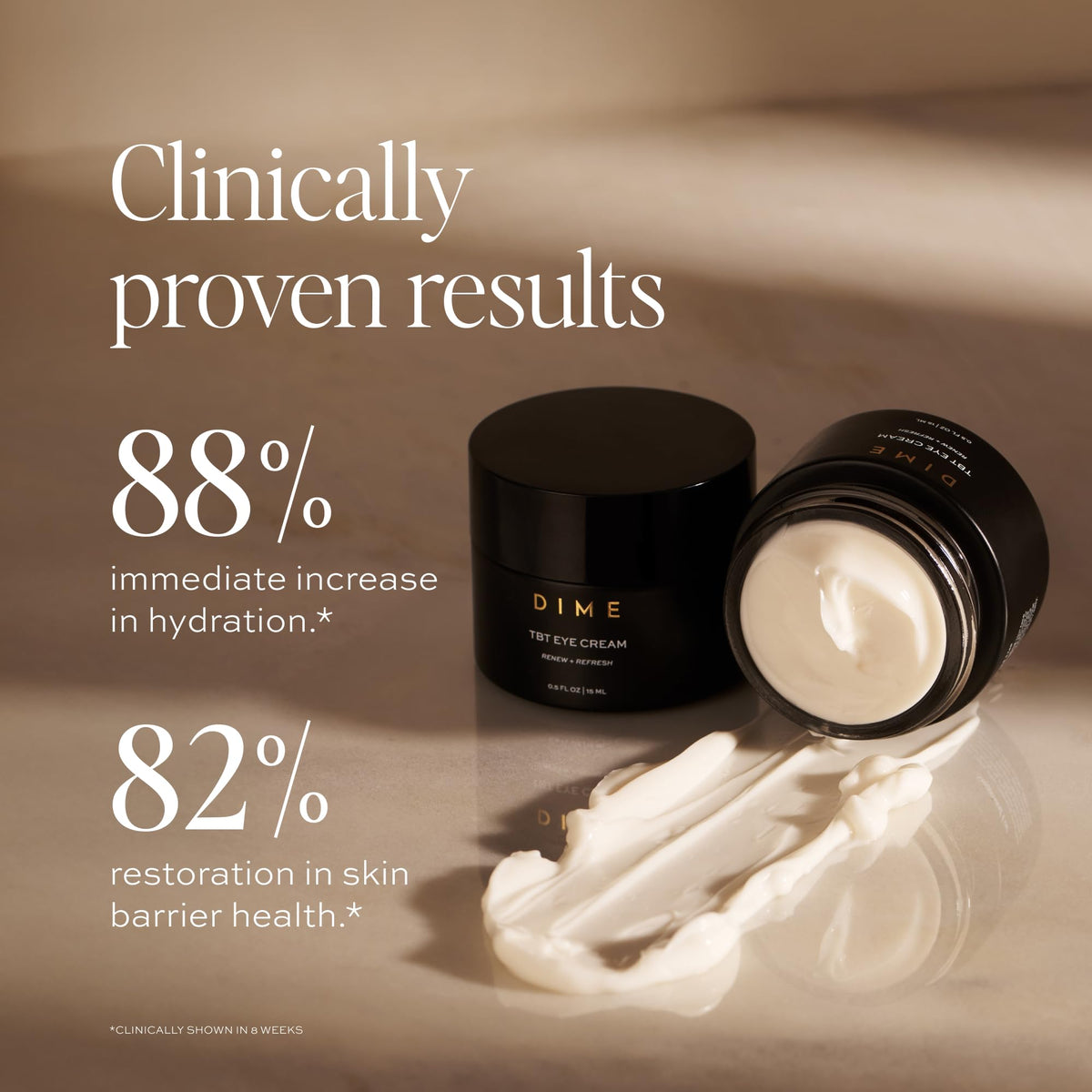 DIME Beauty TBT Eye Cream - Anti-Aging, 0.5 oz