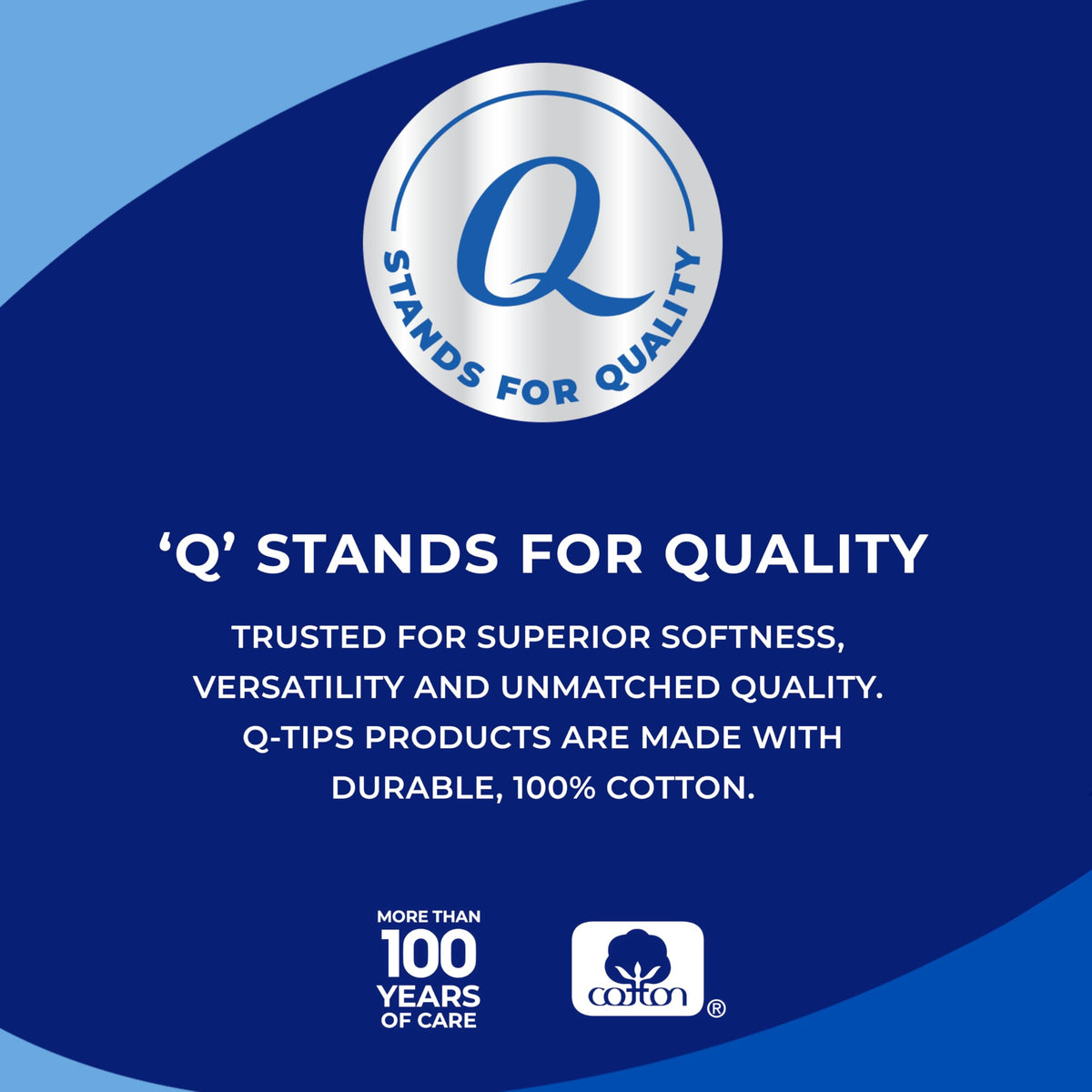 Q-Tips Premium Cotton Rounds for Face, 100% Cotton, Soft Lint Free Makeup Remover Pads, Cleansing Face Pads for Toner, Nail Polish Remover, Skin Care and Beauty Use, 80 Count Per Pack, 6 Pack