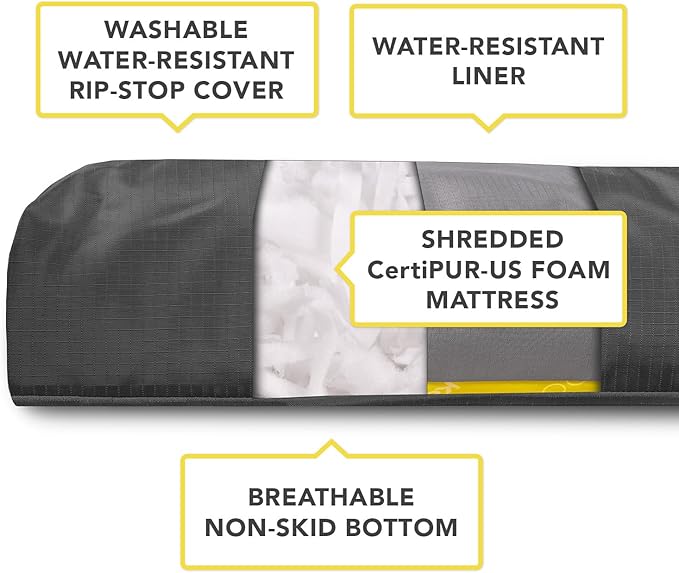K9 Ballistics Tough Rectangle Pillow XL Extra Large Dog Bed - Removable Cover, Washable, Durable & Water Resistant Dog Bed Made for Big Dogs 54"x38", Obsidian Black