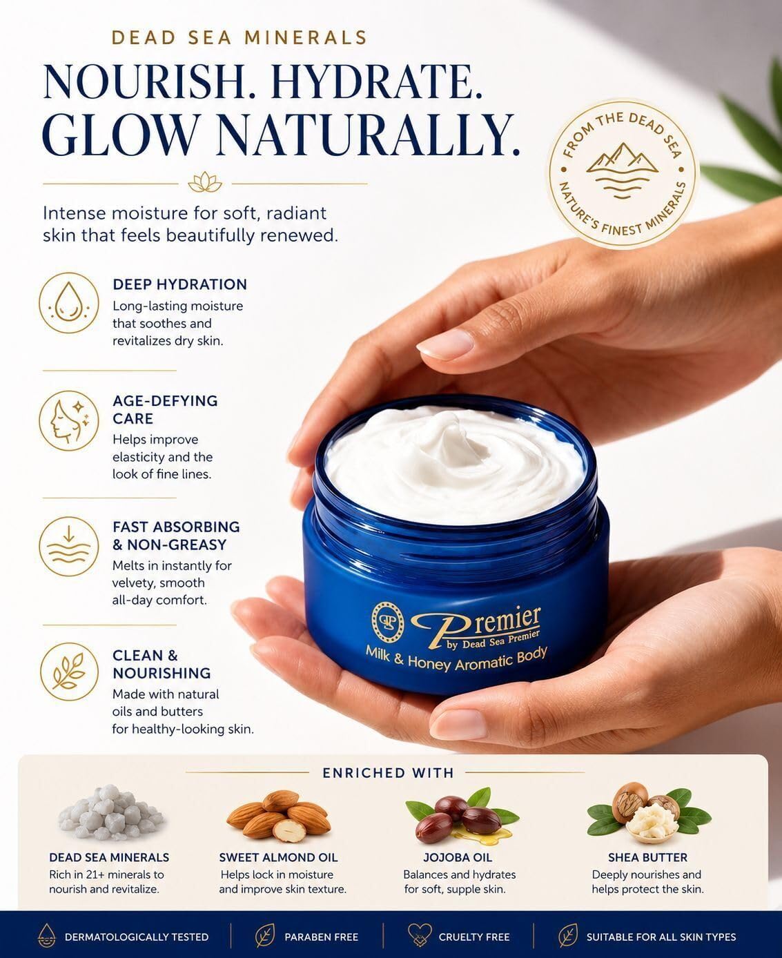 Premier Dead Sea Anti-Aging Body Cream - Milk & Honey 5.95 Fl Oz
