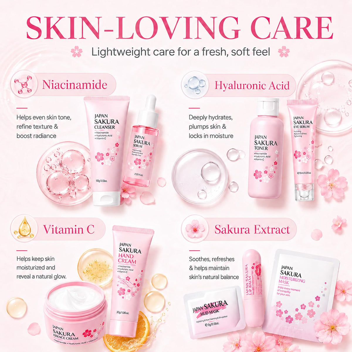 Sakura Skin Care Set for Kids Teen Girls, Birthday Christmas Gifts, 15 PCS